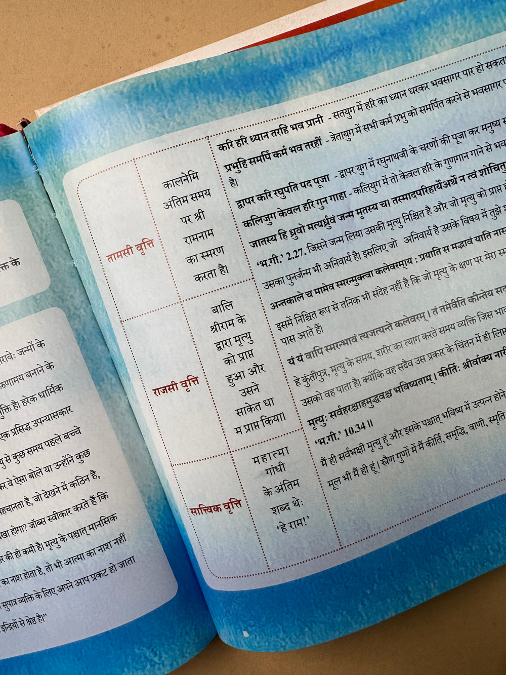 आसान भाषा में गहरी समझ