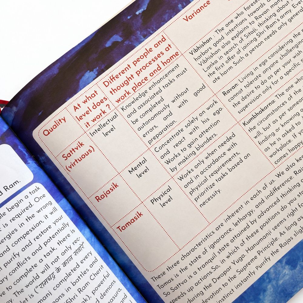 Simple, in-depth explanation